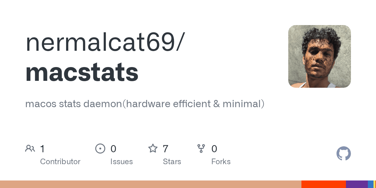macstats